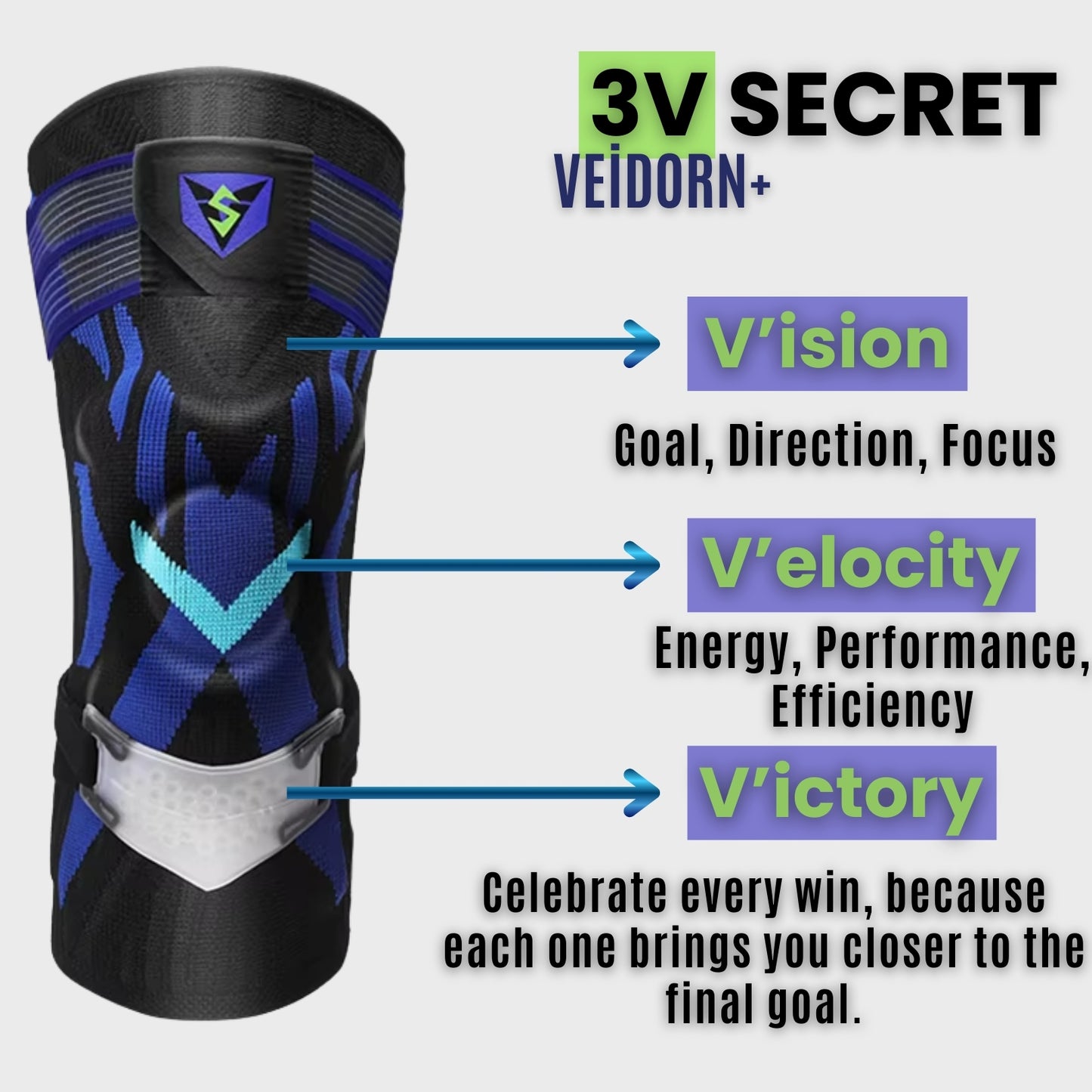 Tocalf™ Veidorn+ Pro Knee Brace