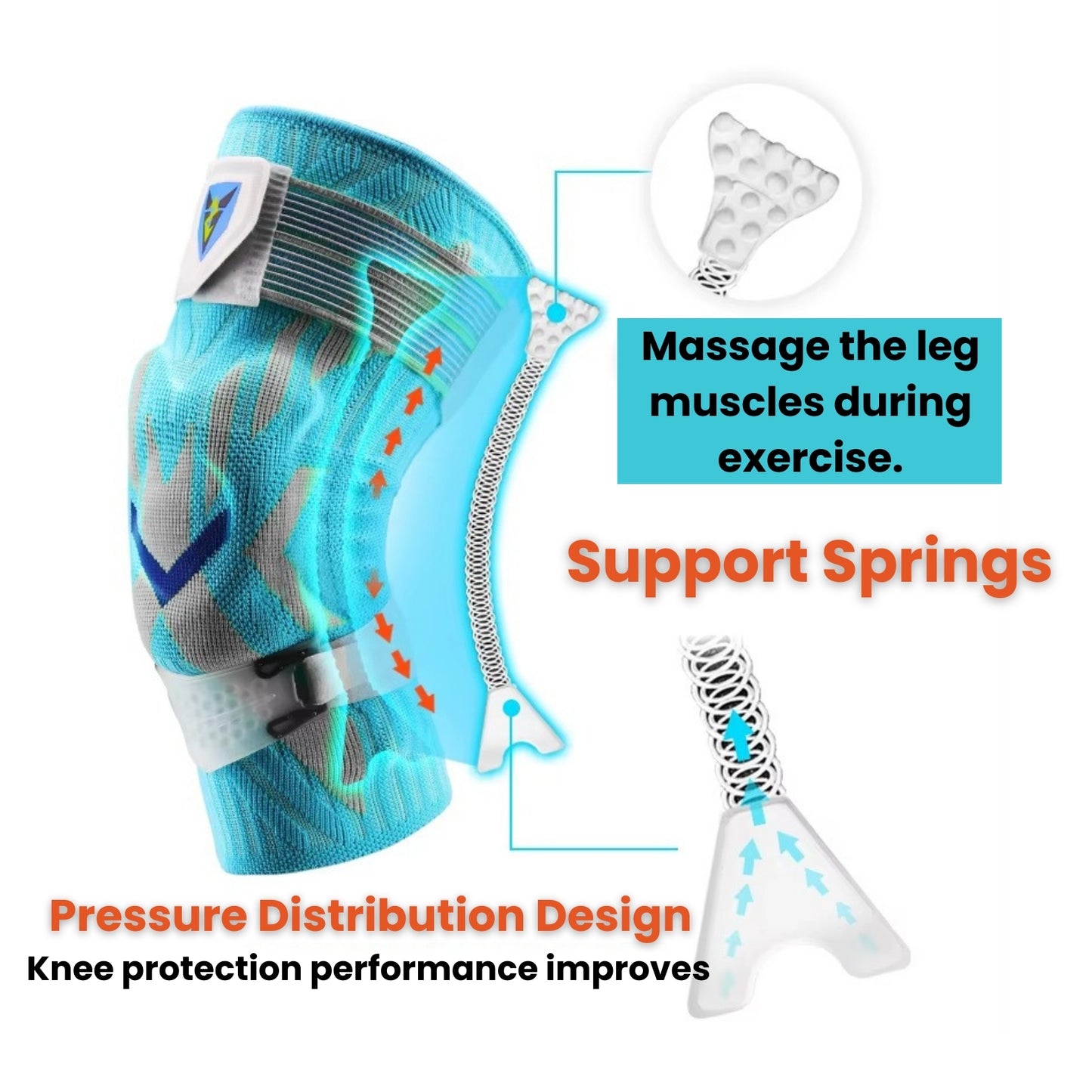 Tocalf™ Veidorn+ Pro Knee Brace